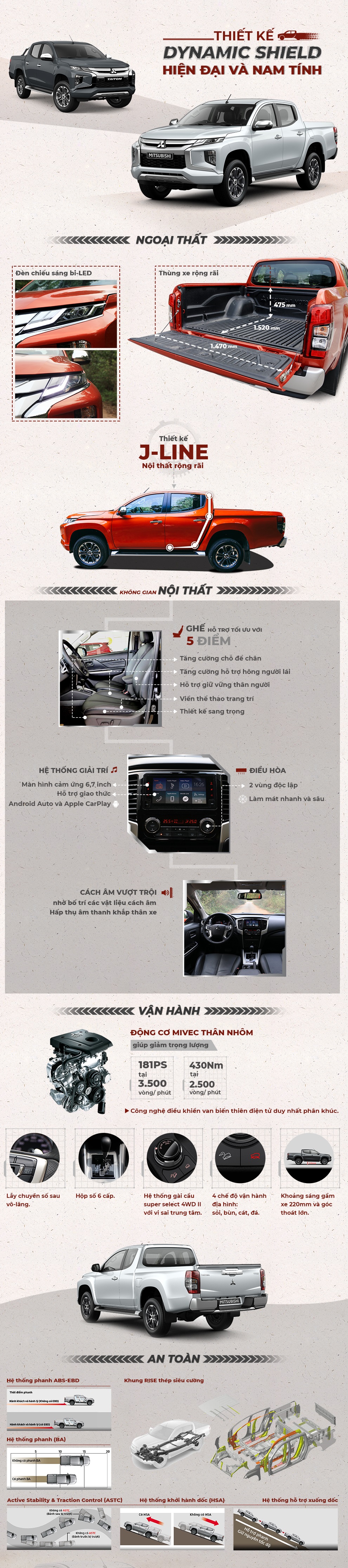Những ưu điểm nổi bật trên Mitsubishi Triton 2019