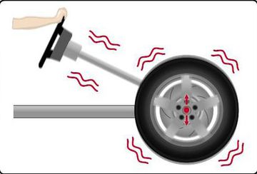 Lưu ý quan trọng khi cân bằng động bánh xe 2a