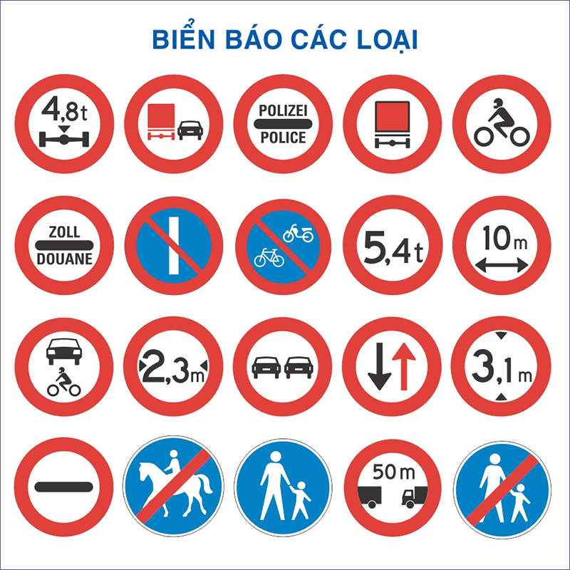 Các biển báo giao thông