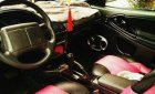Toyota Celica    MT 1995 - Cần bán xe ô tô Toyota Celica MT đời 1995, màu đỏ đã đi 200000 km, giá chỉ 150 triệu