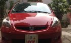 Honda FIT 2008 - Bán Honda FIT đời 2008, màu đỏ, nhập khẩu 