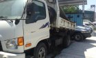 Hyundai Mighty 2007 - Bán Hyundai Mighty đời 2007, màu trắng, nhập khẩu, giá tốt