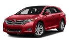 Toyota Venza 2016 - Cần bán Toyota Venza đời 2016, màu đỏ, nhập khẩu