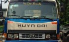 Hyundai Gold 1995 - Cần bán gấp Hyundai Gold 1995, màu xanh lam, nhập khẩu