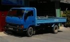 Hyundai Mighty 1996 - Bán ô tô Hyundai Mighty 1996, màu xanh lam, nhập khẩu chính chủ