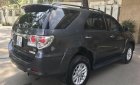 Toyota Fortuner 2015 - Bán xe Toyota Fortuner năm sản xuất 2015 số sàn, 870 triệu