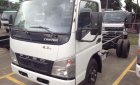 Genesis 4.7 2017 - Bán xe tải Mitsubishi Fuso 1,9 tấn giá lăn bánh 640tr cam kết không phát sinh