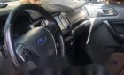 Ford Ranger   2017 - Bán Ford Ranger sản xuất năm 2017, giá 850tr 