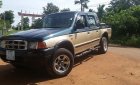 Ford Ranger 2001 - Cần bán Ford Ranger năm sản xuất 2001, màu xanh lam, nhập khẩu 