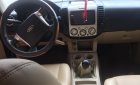 Ford Everest 2.5MT 2007 - Bán xe Ford Everest 2.5MT đời 2007, màu đen, giá chỉ 365 triệu