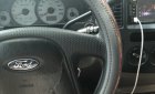 Ford Escape 2004 - Bán ô tô Ford Escape năm 2004, màu đen