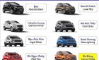 Ford EcoSport Titanium  2018 - Bán Ford EcoSport Titanium mới 2018, màu đỏ tại Vĩnh Yên, trả góp 90%