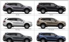 Ford Everest  2.0L Titanium AT 4WD - Bi Turbo 2018 - Everest 2.0L Titanium AT 4WD - Bi Turbo năm sản xuất 2018, màu vàng, xe nhập