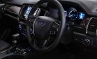 Ford Everest Titanium 2.0 2018 - Ford Everest Titanium 2.0 sx 2018, liên hệ đặt xe ngay, hỗ trợ tư vấn 24/24