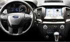 Ford Ranger Wildtrak 2.0 Biturbo 2018 - Bán xe Ford Ranger Wildtrak 2.0 Biturbo đời 2018, nhập khẩu nguyên chiếc, giá 925tr