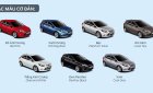 Ford Focus 1.5 ecoboost 5D trend 2018 - Bán ô tô Ford Focus 1.5 ecoboost 5D trend sản xuất 2018, màu nâu, hỗ trợ trả góp 80%, Lh 0974486009
