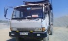 Howo La Dalat 2009 - Bán FAW xe tải thùng 2009, màu trắng, nhập khẩu  