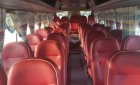 Hãng khác Xe du lịch 2008 - Bán xe du lịch Transico năm 2008, màu xanh trắng