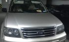 Ford Escape  2.3  2008 - Cần bán Ford Escape 2.3 sản xuất năm 2008, màu bạc