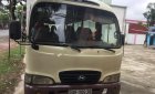 Hyundai County 2000 - Bán xe Hyundai County năm sản xuất 2000, lốp đẹp