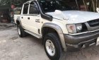 Toyota Hilux   2006 - Bán Toyota Hilux năm sản xuất 2006, màu trắng, nhập khẩu Nhật Bản