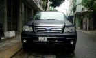 Ford Escape  AT 2.3 XLT 2008 - Bán xe Ford Escape AT 2.3 XLT sản xuất 2008, màu đen, nhập khẩu 