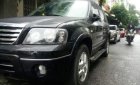 Ford Escape  AT 2.3 XLT 2008 - Bán xe Ford Escape AT 2.3 XLT sản xuất 2008, màu đen, nhập khẩu 