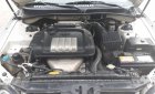 Hyundai Sonata 2009 - Bán lại xe Hyundai Sonata đời 2009, màu trắng, xe nhập