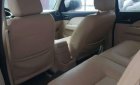 Ford Everest 2008 - Bán xe Ford Everest năm 2008, màu đen số sàn