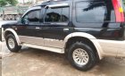 Ford Everest 2006 - Bán Ford Everest đời 2006, màu đen, giá tốt