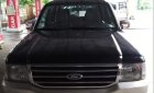 Ford Everest 2005 - Cần bán lại xe Ford Everest đời 2005, màu đen, nhập khẩu xe gia đình