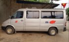 Mercedes-Benz Sprinter 2007 - Cần bán lại xe Mercedes Sprinter đời 2007, màu bạc 
