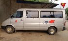 Mercedes-Benz Sprinter 311 2007 - Cần bán Mercedes 311 đời 2007, màu bạc số sàn, giá chỉ 220 triệu