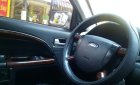 Ford Mondeo AT 2019 - Gia đình cần bán Ford Mondeo 2005 AT full option, màu xám