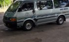 Toyota Hiace     2002 - Bán ô tô Toyota Hiace sản xuất 2002, màu xanh lam 