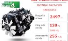 Xe tải 1,5 tấn - dưới 2,5 tấn K250 2019 - Thaco Bình Dương bán xe tải 2,5 tấn Kia K250, động cơ Hyundai đời 2019, thùng cải tạo chở kính - LH: 0944.813.912