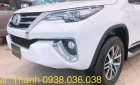 Toyota Fortuner 2019 - Toyota Lý Thường Kiệt bán Toyota Fortuner 2019 nhập khẩu, hỗ trợ trả góp 90% - Xe đủ màu giao ngay