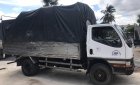 Mitsubishi Canter 2007 - Bán Mitsubishi Canter 2007, màu trắng, xe nhập