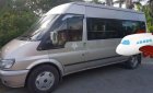 Ford Transit 2008 - Bán xe Ford Transit 2008, màu bạc, xe nhập chính hãng