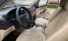 Hyundai Santa Fe 2007 - Bán xe Hyundai Santa Fe 2007, màu xanh lam, nhập khẩu chính hãng