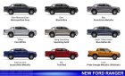 Ford Ranger XLT AT 2019 - Giá giảm kịch sàn - Rinh ngay xế cưng - Vi vu chơi Tết, Ford Ranger XLT đời 2019, màu trắng