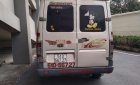 Mercedes-Benz Sprinter 2007 - Cần bán gấp Mercedes Sprinter năm sản xuất 2007, màu bạc, nhập khẩu nguyên chiếc