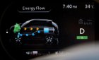 Nissan Kicks 2022 - Động cơ E - Power
