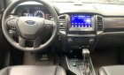 Ford Ranger 2020 - Hỗ trợ bank 70%