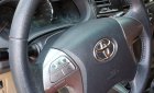 Toyota Fortuner 2016 - Xe số sàn