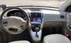 Hyundai Tucson 2009 - Hyundai Tucson 2009 số tự động