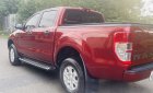 Ford Ranger 2021 - Nhập Thái - Xe công chứng bán