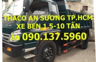 Thaco FORLAND FD9000 2016 - Bán xe Thaco Forland FD9000 đời mới giá 429 triệu tại Tp.HCM