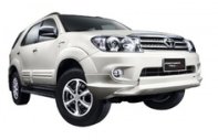 Toyota 86 2016 - Giá Xe Toyota Quảng Ninh - KM Lớn: 0986.13.22.99 A.Dũng giá 780 triệu tại Quảng Ninh