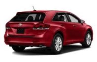 Toyota Venza 2016 - Cần bán Toyota Venza đời 2016, màu đỏ, nhập khẩu giá 1 tỷ 700 tr tại Tp.HCM